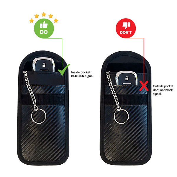 Eurow RFID-Blocking Security Pouch & Anti-Theft Protector Shield for Key Fobs