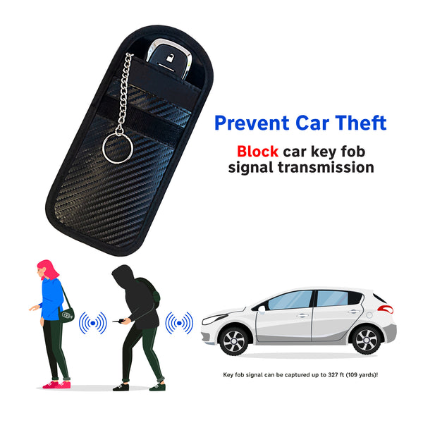 Eurow RFID-Blocking Security Pouch & Anti-Theft Protector Shield for Key Fobs