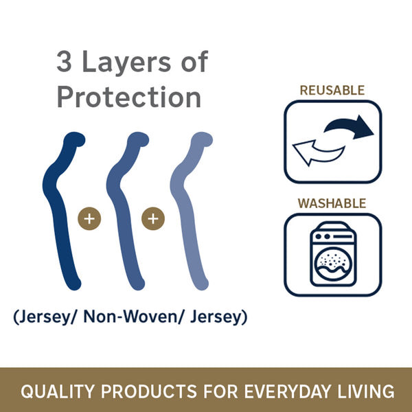 Eurow 100% Cotton Washable Reusable Face Masks – 3 Pack