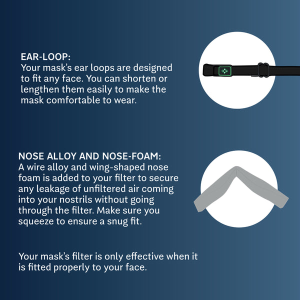 Eurow Fiume Face Mask with Nose Clip and Adjustable Straps