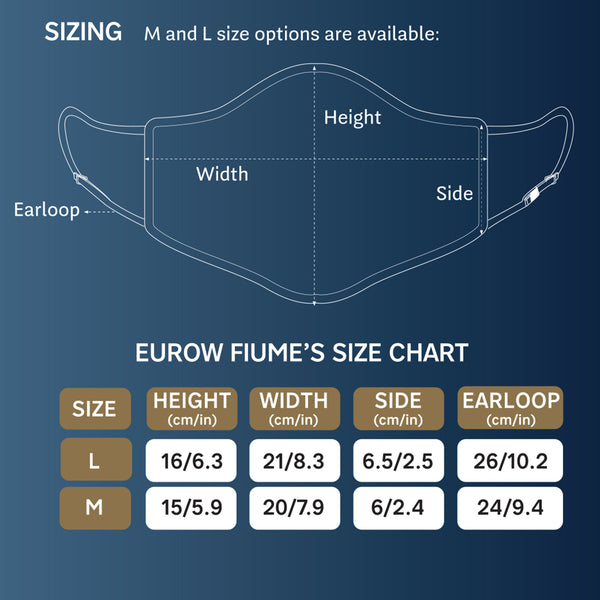 Eurow Fiume Face Mask with Nose Clip and Adjustable Straps