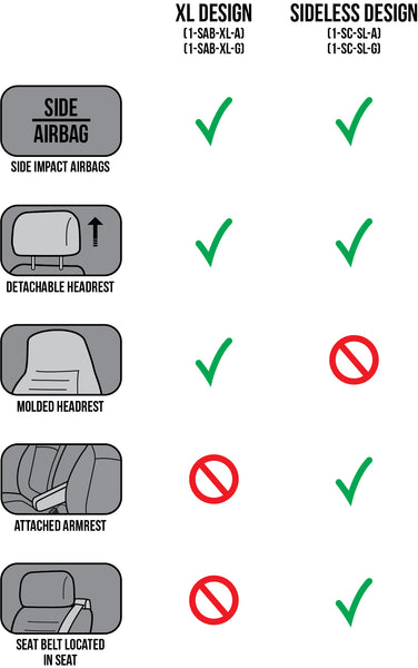 Eurow Sheepskin Seat Cover New XL Design Premium Pelt - Gray